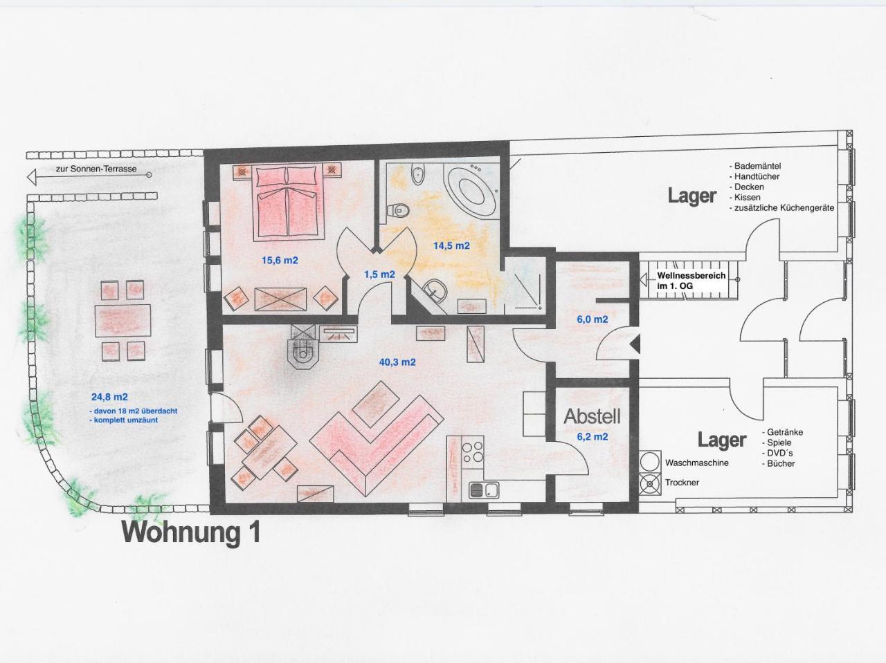 Wetekams Ferienwohnung 1 Diemelstadt Exterior photo